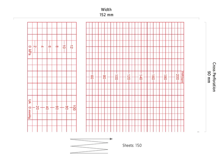 CTG papier vouwboek voor GE Vyaire / Corometrics 4305 BAO/DAO